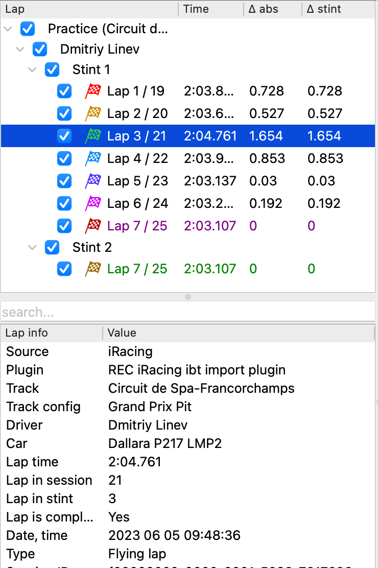 Analyzer lap list