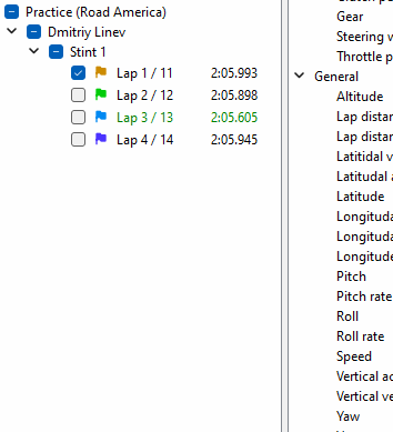 Analyzer rename lap