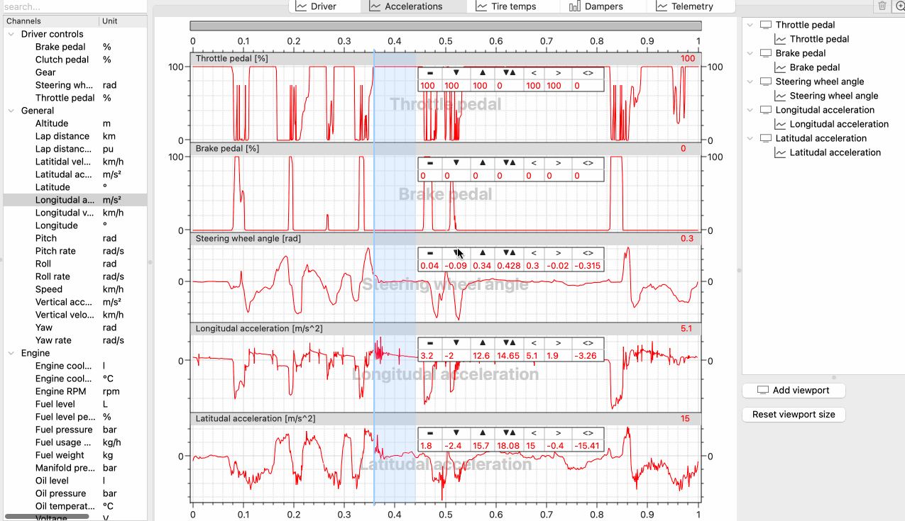 Add channel to telemetry widget advanced