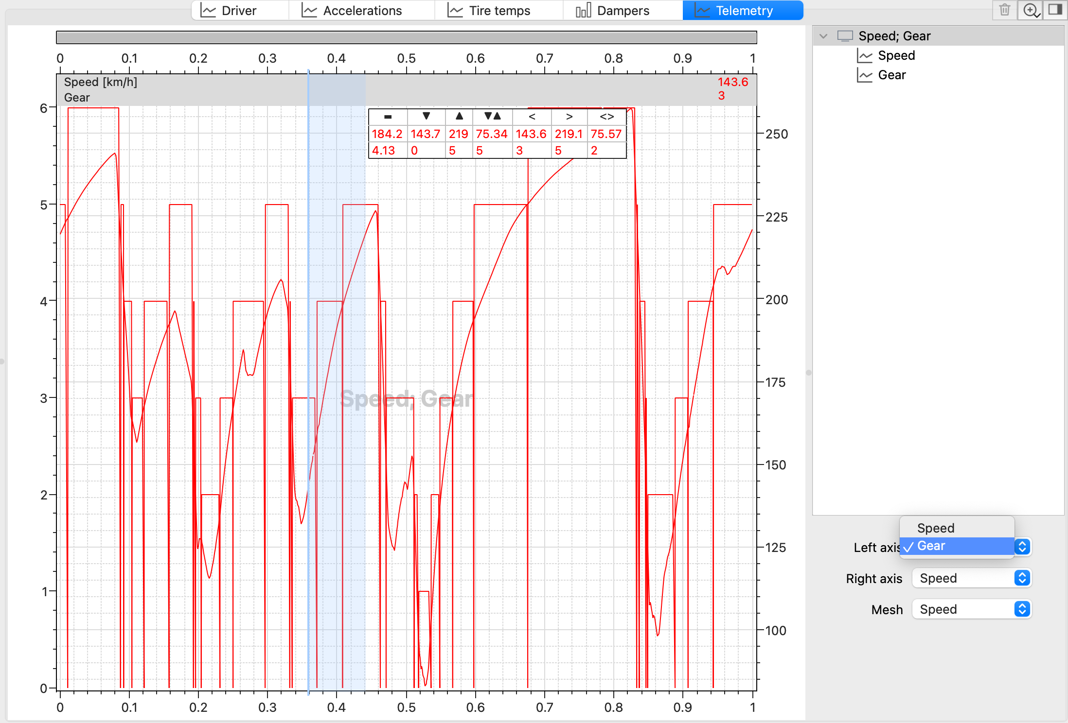 Telemetry widget viewport setup